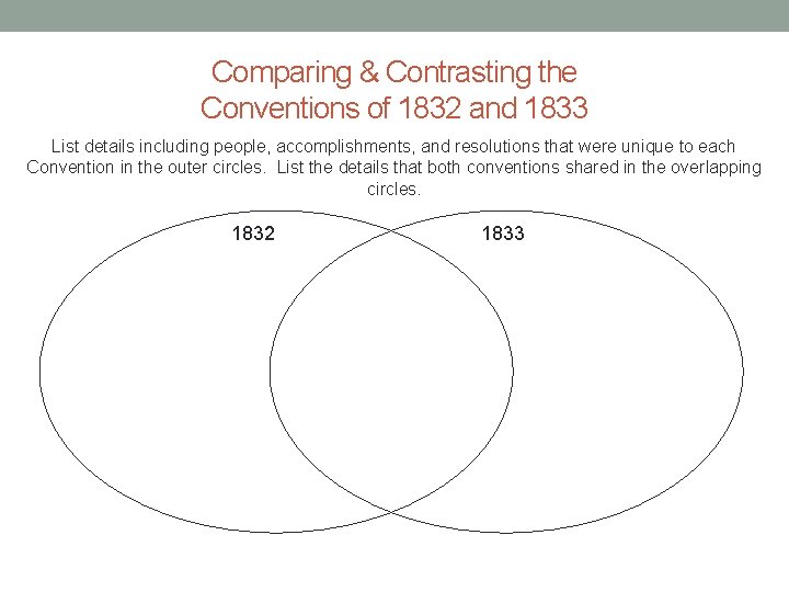 Comparing & Contrasting the Conventions of 1832 and 1833 List details including people, accomplishments, Comparing & Contrasting the Conventions of 1832 and 1833 List details including people, accomplishments,