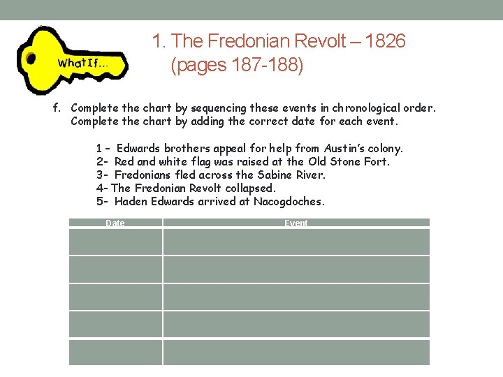 1. The Fredonian Revolt – 1826 (pages 187 -188) f. Complete the chart by 1. The Fredonian Revolt – 1826 (pages 187 -188) f. Complete the chart by