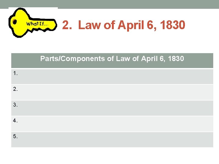 2. Law of April 6, 1830 Parts/Components of Law of April 6, 1830 1. 2. Law of April 6, 1830 Parts/Components of Law of April 6, 1830 1.