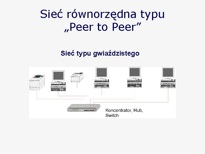 Sieć równorzędna typu „Peer to Peer” Sieć typu gwiaździstego 