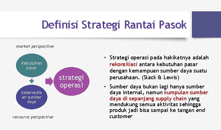 Definisi Strategi Rantai Pasok market perspective Kebutuhan pasar strategi operasi ketersedia an sumber daya