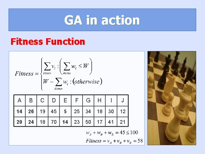 GA in action Fitness Function A B C D E F G H I GA in action Fitness Function A B C D E F G H I