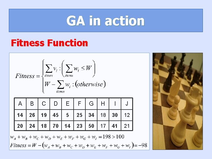 GA in action Fitness Function A B C D E F G H I GA in action Fitness Function A B C D E F G H I
