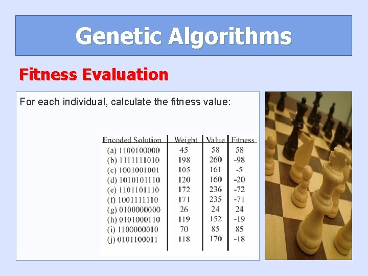 Genetic Algorithms Fitness Evaluation For each individual, calculate the fitness value: Genetic Algorithms Fitness Evaluation For each individual, calculate the fitness value:
