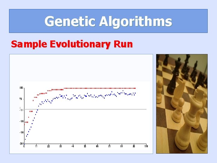 Genetic Algorithms Sample Evolutionary Run Genetic Algorithms Sample Evolutionary Run