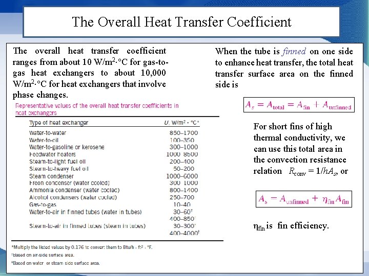 The Overall Heat Transfer Coefficient The overall heat transfer coefficient ranges from about 10