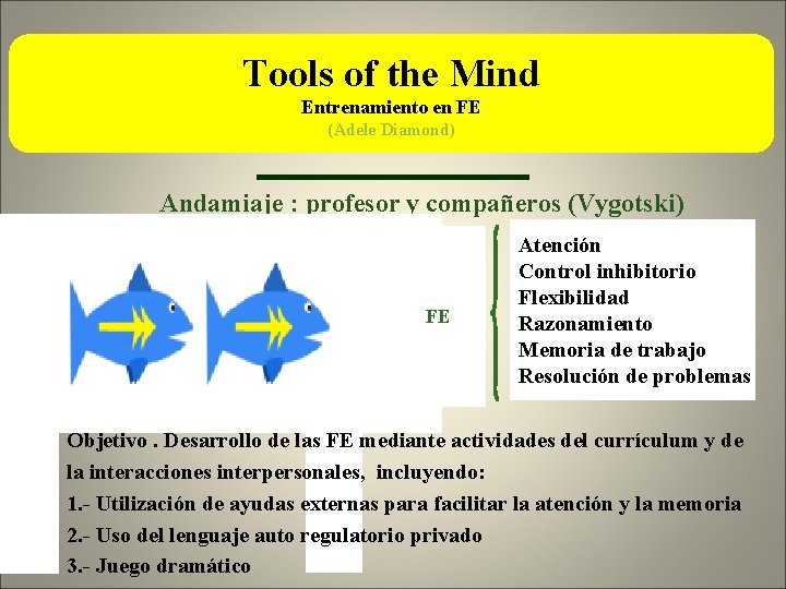 Tools of the Mind Entrenamiento en FE (Adele Diamond) Andamiaje : profesor y compañeros