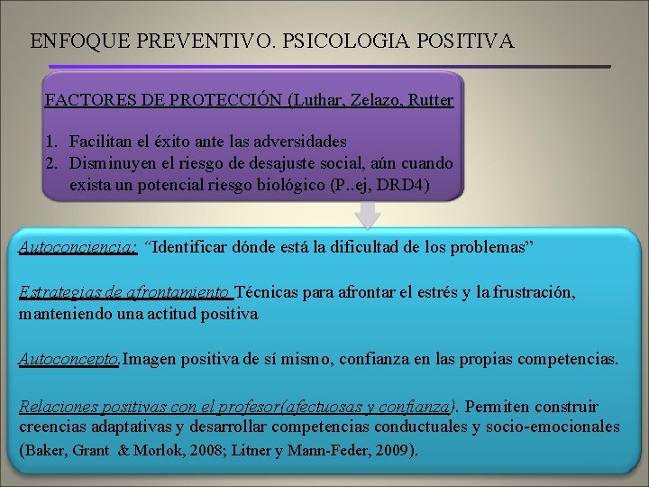 ENFOQUE PREVENTIVO. PSICOLOGIA POSITIVA FACTORES DE PROTECCIÓN (Luthar, Zelazo, Rutter 1. Facilitan el éxito