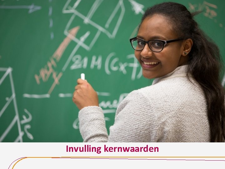 Invulling kernwaarden 