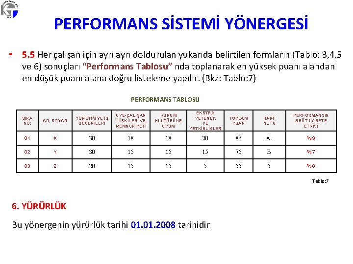 PERFORMANS SİSTEMİ YÖNERGESİ • 5. 5 Her çalışan için ayrı doldurulan yukarıda belirtilen formların