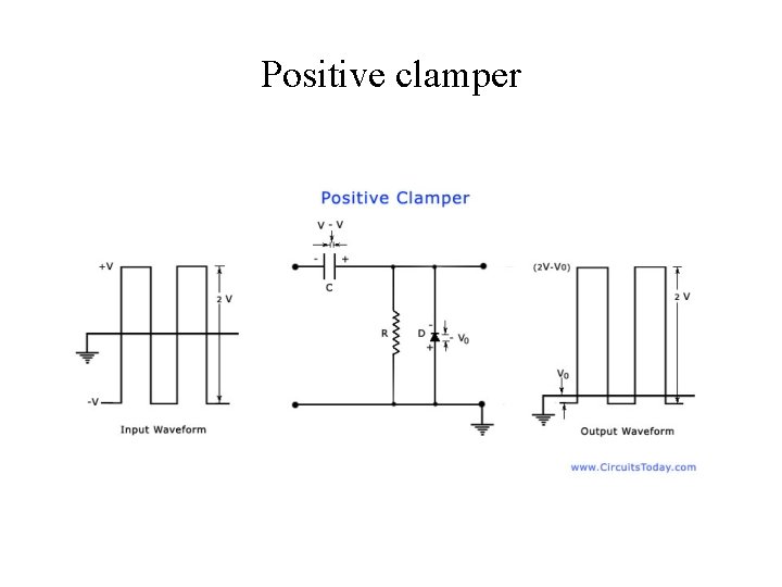 Positive clamper 