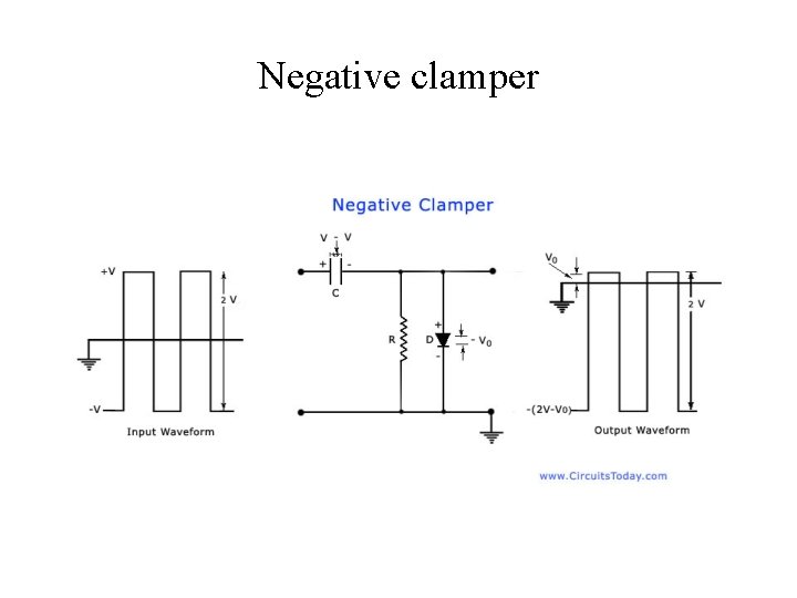 Negative clamper 