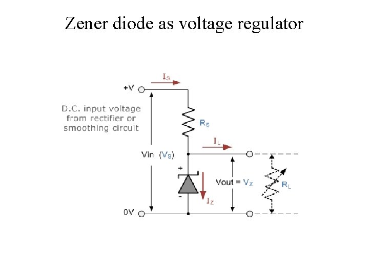 Zener diode as voltage regulator 