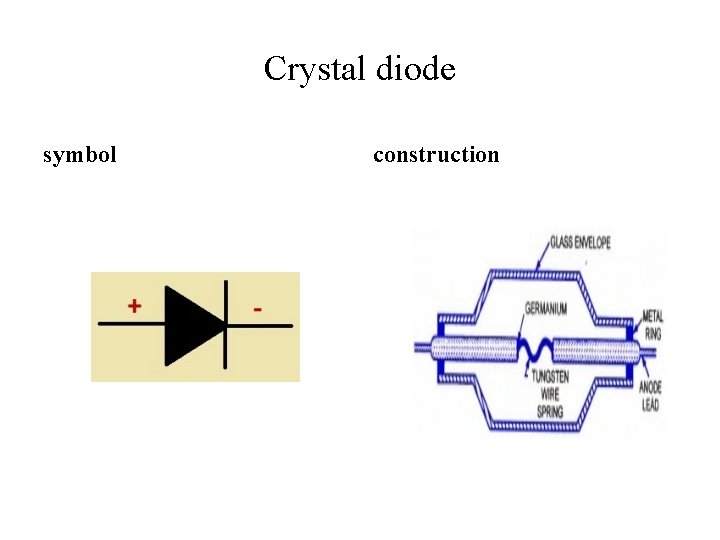 Crystal diode symbol construction 