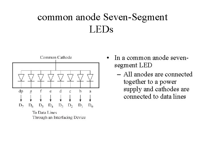 common anode Seven-Segment LEDs • In a common anode sevensegment LED – All anodes