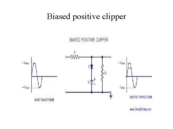 Biased positive clipper 