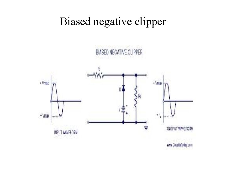 Biased negative clipper 