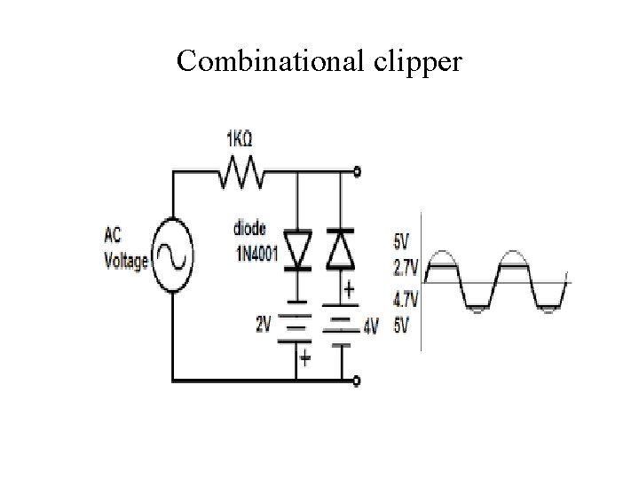 Combinational clipper 