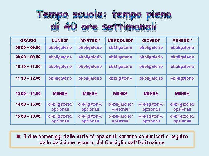 Tempo scuola: tempo pieno di 40 ore settimanali ORARIO LUNEDI’ MARTEDI’ MERCOLEDI’ GIOVEDI’ VENERDI’