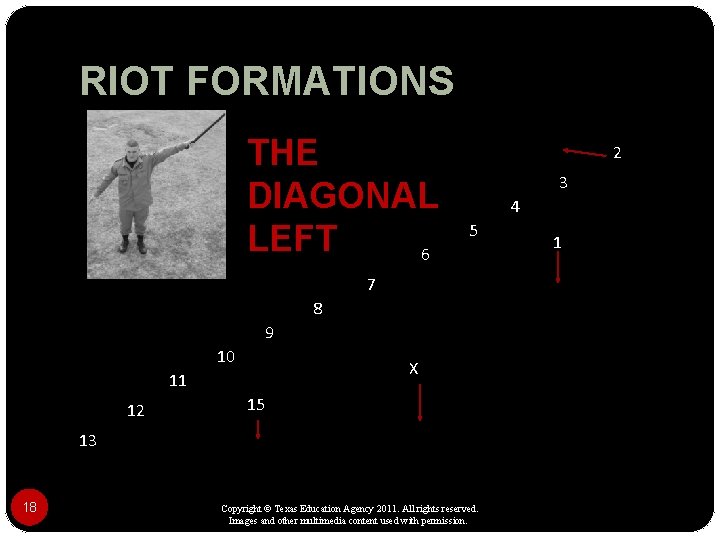 Basic Riot Control Formations CROWD CONTROL Riot Baton and Formations Copyright and