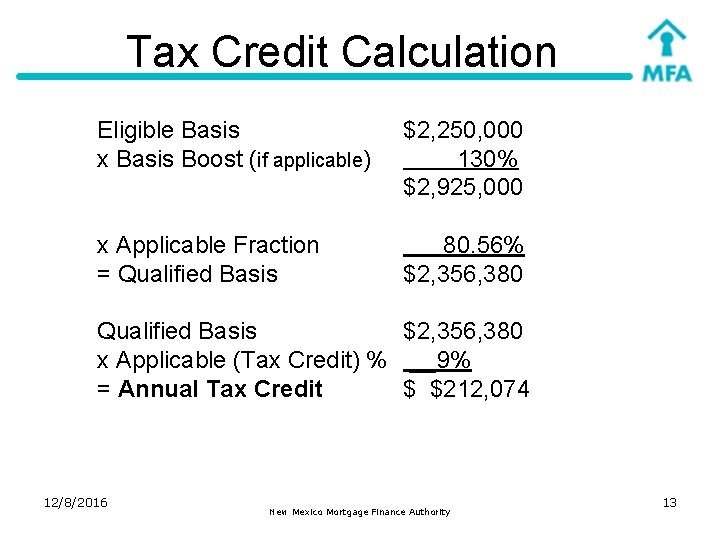Tax Credit Calculation Eligible Basis x Basis Boost (if applicable) $2, 250, 000 130%