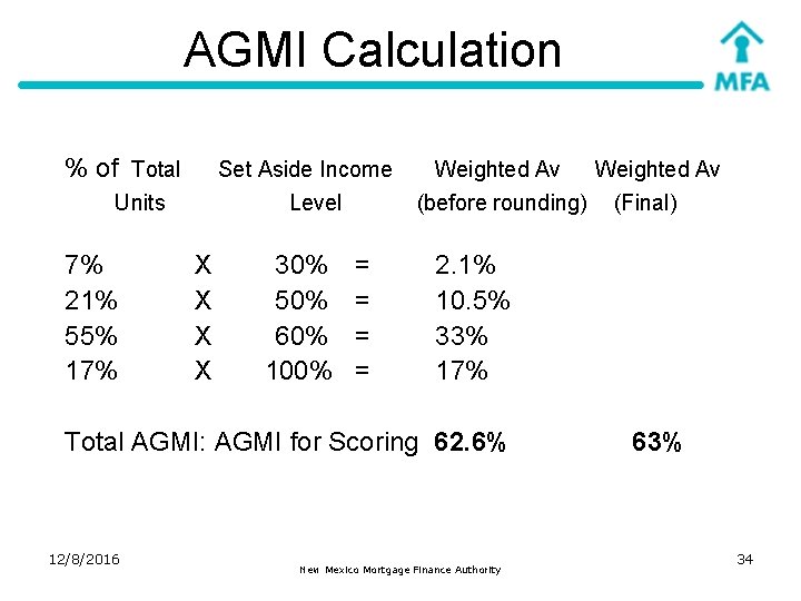 AGMI Calculation % of Total Set Aside Income Units 7% 21% 55% 17% Level