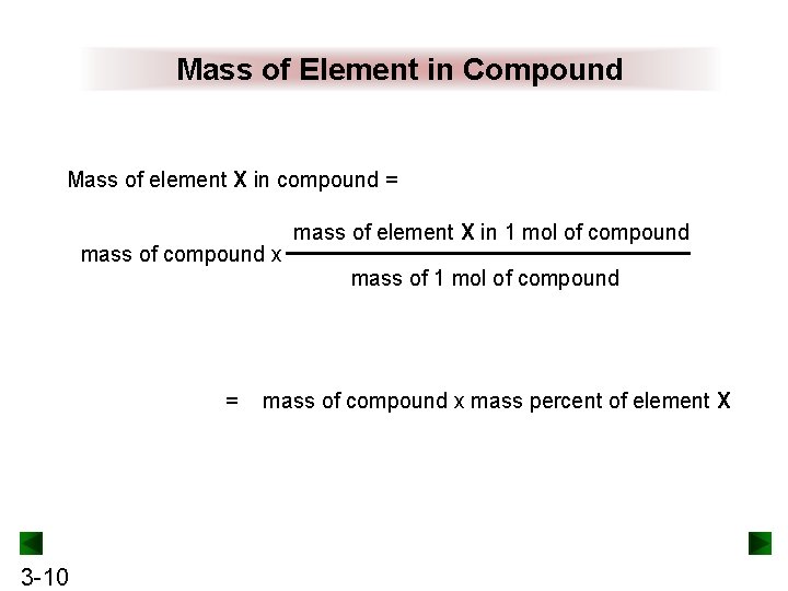Mass of Element in Compound Mass of element X in compound = mass of