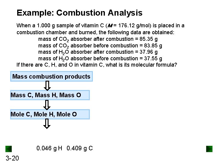 Example: Combustion Analysis When a 1. 000 g sample of vitamin C (M =