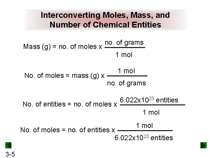 Interconverting Moles, Mass, and Number of Chemical Entities Mass (g) = no. of moles