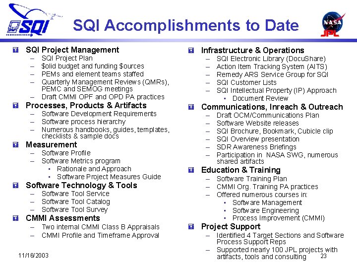 SQI Accomplishments to Date = SQI Project Management – SQI Project Plan – $olid