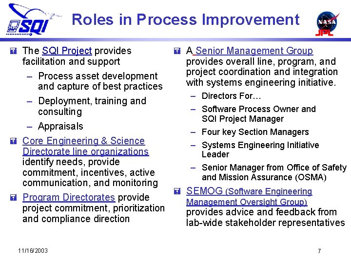 Roles in Process Improvement = The SQI Project provides = A Senior Management Group