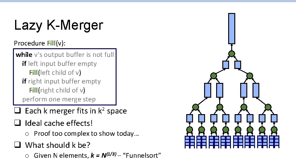 Lazy K-Merger Procedure Fill(v): while v’s output buffer is not full if left input