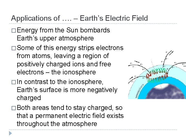 Applications of …. – Earth’s Electric Field � Energy from the Sun bombards Earth’s