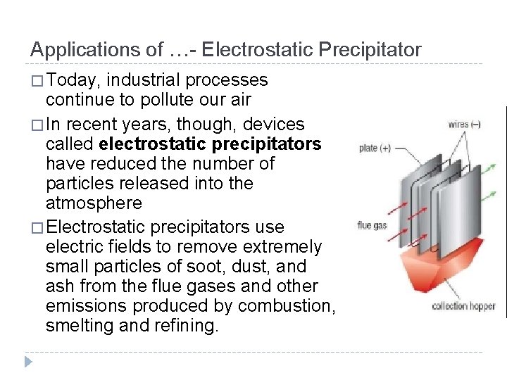 Applications of …- Electrostatic Precipitator � Today, industrial processes continue to pollute our air