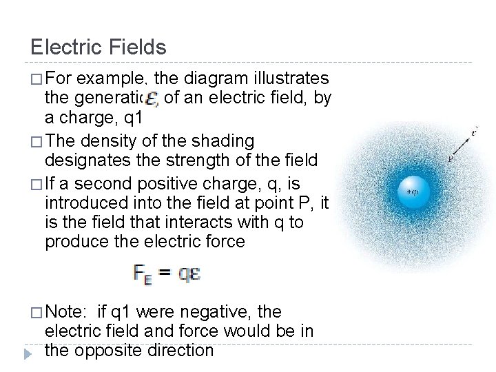 Electric Fields � For example, the diagram illustrates the generation of an electric field,