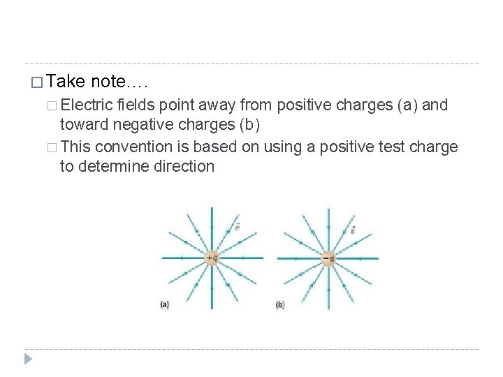 � Take note…. � Electric fields point away from positive charges (a) and toward