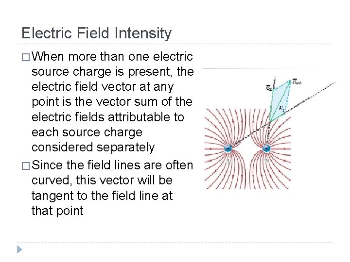 Electric Field Intensity � When more than one electric source charge is present, the