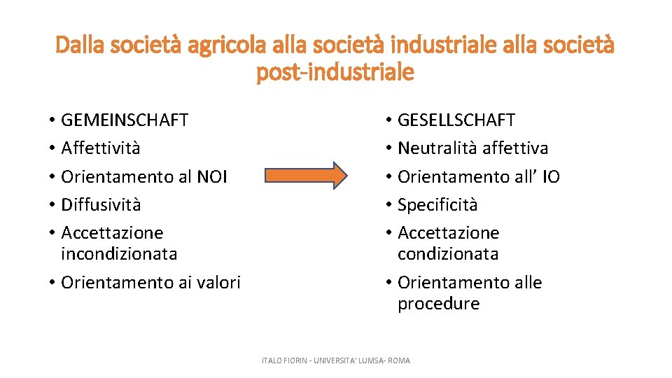 Dalla società agricola alla società industriale alla società post-industriale • GEMEINSCHAFT • Affettività •