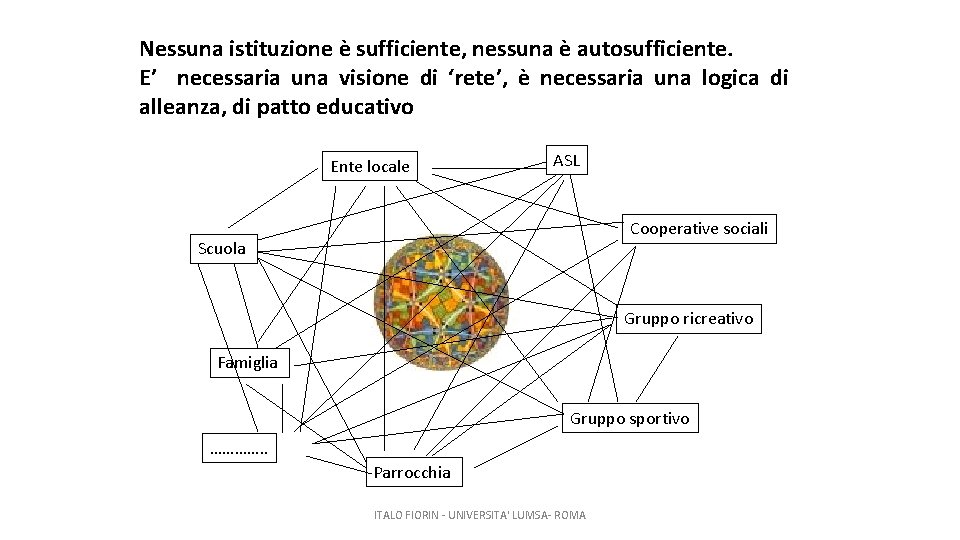 Nessuna istituzione è sufficiente, nessuna è autosufficiente. E’ necessaria una visione di ‘rete’, è