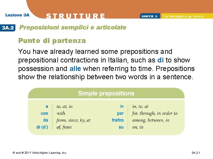 Punto di partenza You have already learned some prepositions and prepositional contractions in Italian,