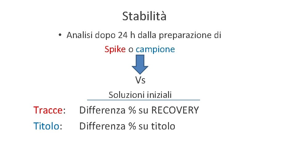 Stabilità • Analisi dopo 24 h dalla preparazione di Spike o campione Vs Soluzioni