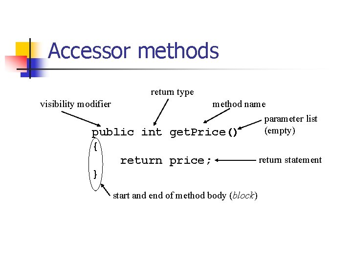 Accessor methods return type visibility modifier method name parameter list (empty) get. Price() public