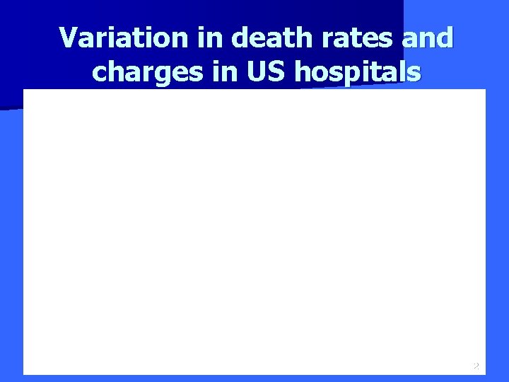 Variation in death rates and charges in US hospitals 12 