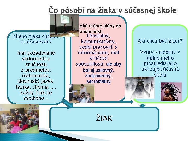 Čo pôsobí na žiaka v súčasnej škole Akého žiaka chceme v súčasnosti ? mal