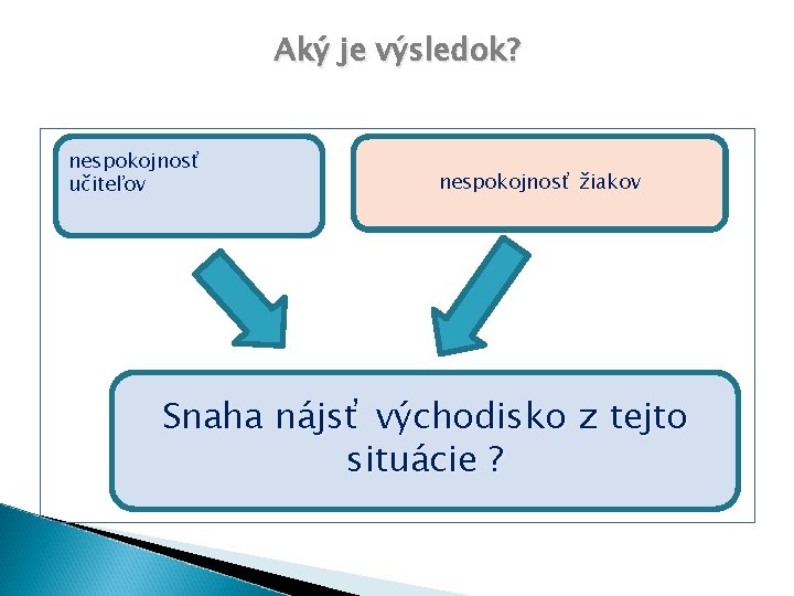 Aký je výsledok? nespokojnosť učiteľov nespokojnosť žiakov Snaha nájsť východisko z tejto situácie ?