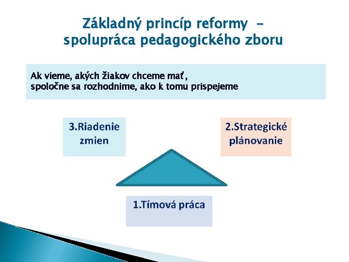 Základný princíp reformy spolupráca pedagogického zboru Ak vieme, akých žiakov chceme mať, spoločne sa