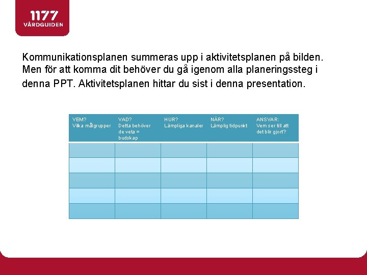 Kommunikationsplanen summeras upp i aktivitetsplanen på bilden. Men för att komma dit behöver du