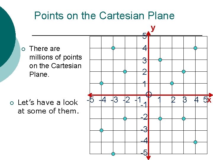 Points on the Cartesian Plane y ¡ 5 4 ¡ There are millions of