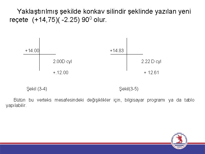 Yaklaştırılmış şekilde konkav silindir şeklinde yazılan yeni reçete (+14, 75)( 2. 25) 900 olur.