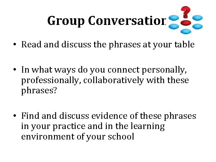 Group Conversation • Read and discuss the phrases at your table • In what